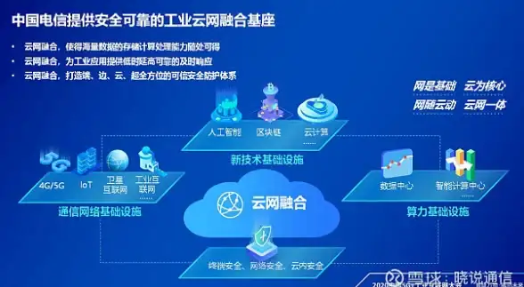 秘技宝典🔥驯龙物语高级修行技能全攻略标签 魔法 探险