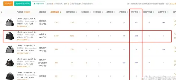 CDN,智能调度-嘉峪关CDN机房智能调度系统全解