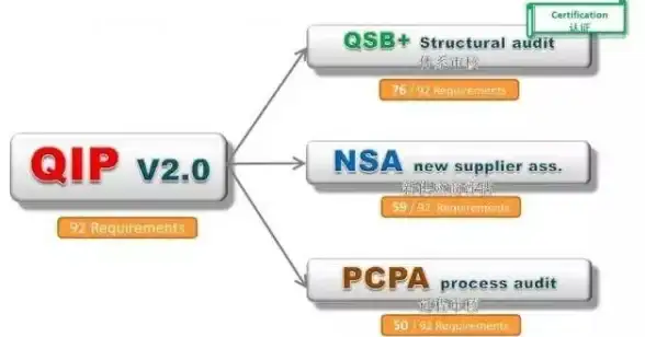 资源攻略🔥心动小镇2025年溜溜橡木与无暇萤石高效获取秘籍