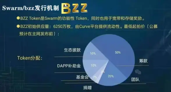 高性价比🚀高速网络 洛杉矶VPS年付推荐，体验AMD强劲性能与GIA极速连接