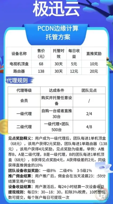 角色养成 高效 farming 游戏攻略 魔兽世界》超详细眼镜蛇鳞片极速刷取路线推荐！