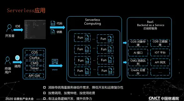 魔法⚡攻略⚡升级｜新手必看！听说这里有怪兽》魔法瓶全方位进阶秘籍