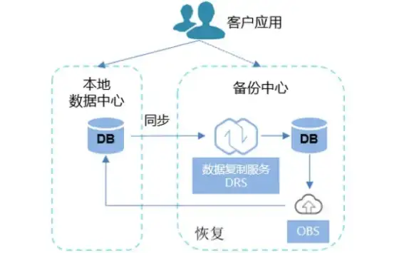 攻略🔥武器解析🔥真三国无双 起源啼鸾武器获取全攻略