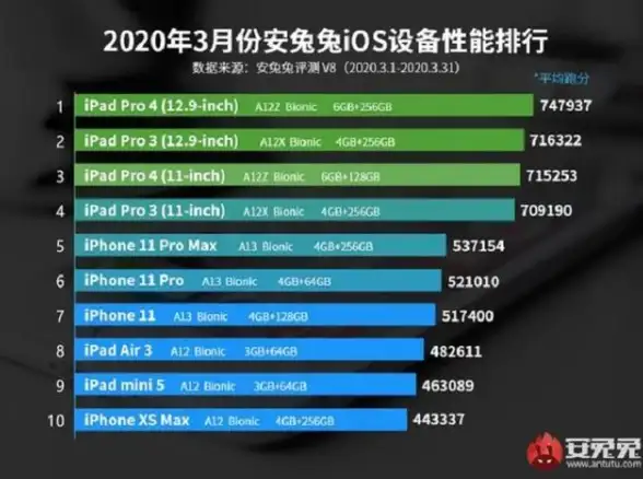 CDN优化,运营商接入-澳门地区CDN资源布局与接入运营商全解析