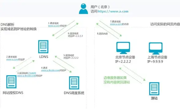 解析 提速指南｜下载优化精选】迅雷龟速真因详解，教你合规提速秘籍！