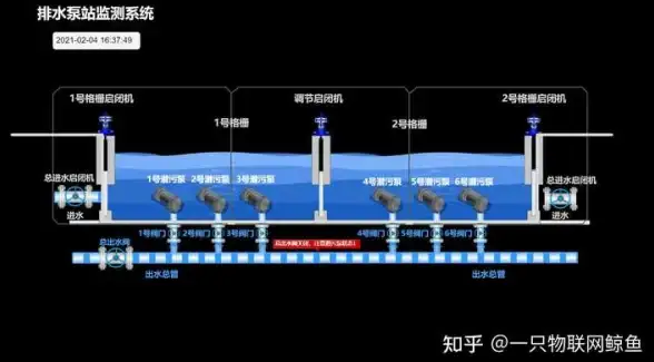 欧洲VPS实用指南｜速查选购与宝塔net4.0部署秘籍—掌握核心要点【VPS教程】