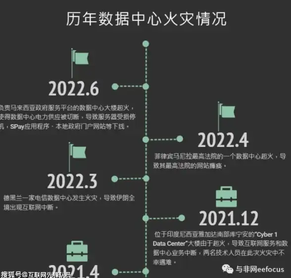 解决逆战无法登录困扰！账号手机绑定异常一站式修复方法—游戏账号安全攻略