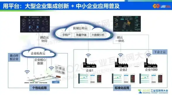 数据库管理|数据存储 mysql关系型数据库,MySQL数据库中心功能与应用解析