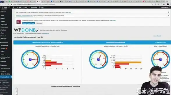 多站点部署秘籍｜VPS高效运维指南—实用技巧全解析【运维精粹】