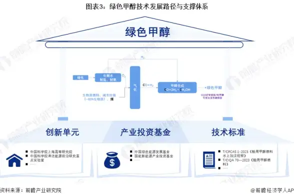 维修🛠故障排除🛠船舶指南 艾兰岛船只常见故障与速效修理秘籍