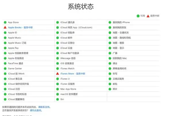 赋能创新丨虚拟主全新驱动企业发卡升级—抢先布局◆金融科技◆