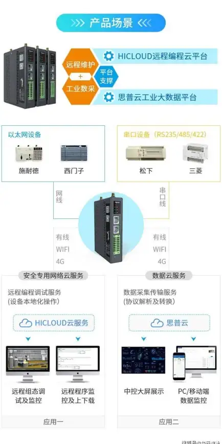 游戏攻略 高性价比 必看揭秘 王者荣耀》三选一奖池超全选择技巧大公开！