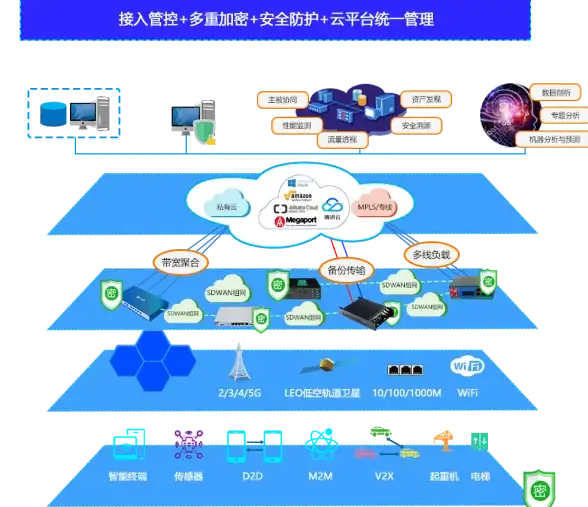 独家解析 实战指南｜如何保持高质量友情链接合作稳定【SEO优化热点】