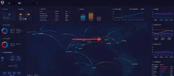 oulucloud技术红利：云服务器全球8折仅$3.99月付，高防CDN5折 AI赠送