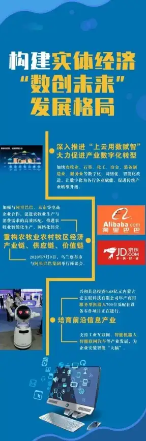 【行业洞察】云计算创新驱动｜上海联通VPS赋能业务加速腾飞新动力