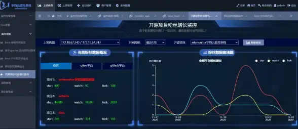 热门攻略◆逆水寒手游◆返利福利 详解首充双倍返利规则及必看注意事项