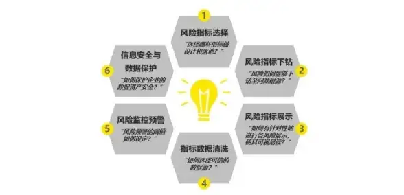 缓存优化|高效计数 Redis在统计计数中的应用与实现，redis统计计数