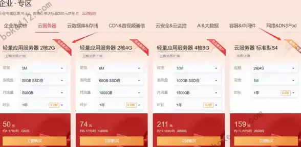 VPS测速 搬瓦工USCA_2机房带宽实测：常规线路表现全解析