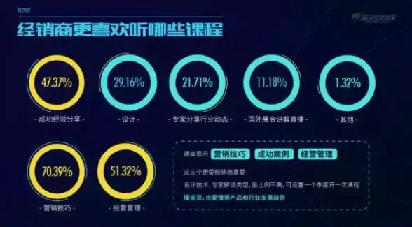 #创新玩法#质押挖矿#钻石金融｜云中幻想》引爆质押挖矿新潮流，开启钻石投资新纪元