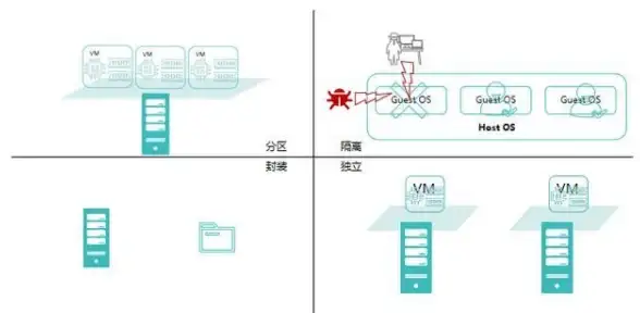 选站必看｜苹果CMS站群优化秘籍 实用排名提升技巧详解【优化指南】