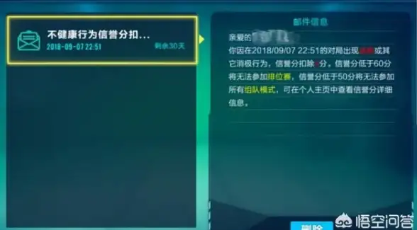 Laravel 报错处理 Laravel报错为The payload is invalid.怎么解决？