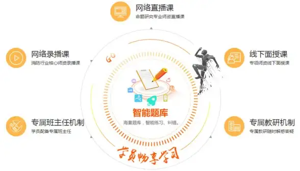 CDN建设进展,网络优化-湖北武汉CDN网络基础设施现状全览