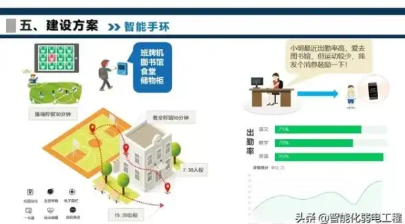 CDN优化,科研加速-科技网阿里节点CDN助力科研数据加速