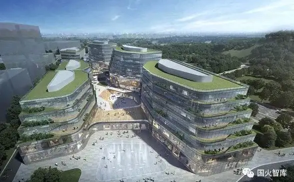 CDN评测,运营商对比-黄石电信联通移动鹏博士CDN对比评测
