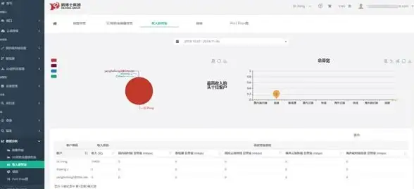 PHP跳转|页面导航 php返回上一页的方法与实现代码解析