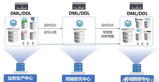 游戏攻略🔥黑暗魔剑士克制职业精选与实用打法指南