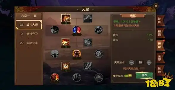 电信网络,IDC选型-江苏徐州电信CN2节点如何选型