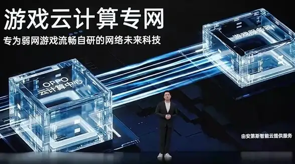科技变革视角｜科技行业热点趋势速递！科学上网合规新规与台湾大带宽VPS优选秘籍┃行业追踪
