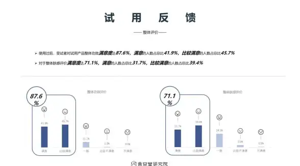 照片需要个性水印？天天爱拍APP一键搞定，保护你的版权！