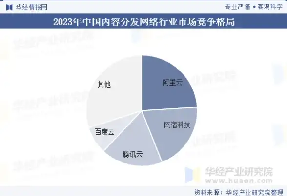 🔥攻略秘籍🔥邮件福利🔥家园异星与猎人》邮件奖励疑难全解析！