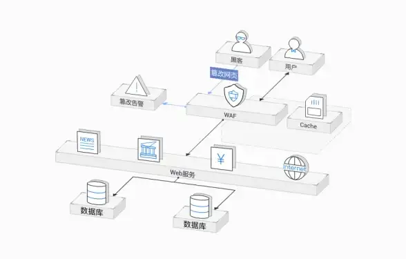 军事洞察◆揭秘真相◆密码解析 三角洲行动》衔尾蛇行动全方位深度解读