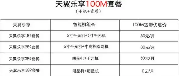 新品推荐📱全新京东手机重磅上线，品质保障与实惠价格双赢