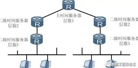 剧情解析🔍悬疑揭秘 全网公敌2 新世界》弗洛尔邦尼特关键线索盘点