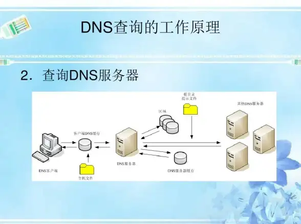 游戏攻略★深空之眼★海拉强势阵容全解析及技能超级配合秘诀