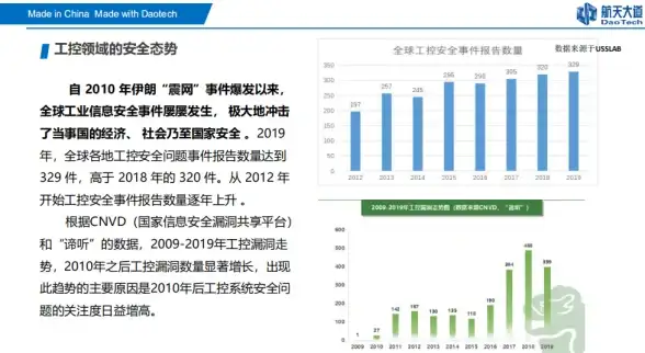 存储技术🔹内存：内存储器作用解析，支撑数据流转的核心设备