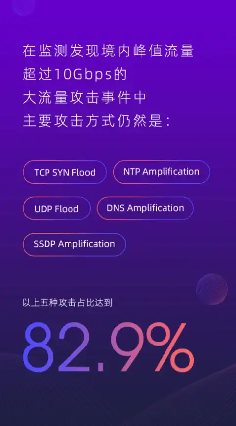 云服务器,多线加速-31IDC云管家：电信、联通、移动CN2线路全网覆盖