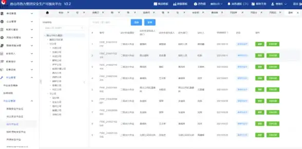 盘点｜深度预警！服务器抓鸡与数据包异常分析要点【网络安全聚焦】