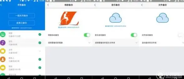 前瞻 热门解读 防御新趋势】云服务器智能反抓鸡核心技术盘点【安全实用】
