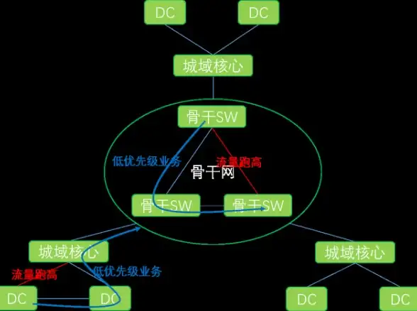 Access数据库|高效操作 使用.Net管理Access数据库的便捷方法，net实现access数据库高效处理