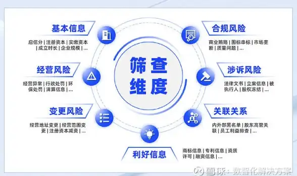 CDN整合,网络资源-科技网与教育网甘南CDN资源整合分析
