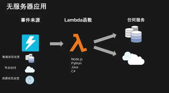 建站必读 教你玩转万网主机代理—网站建设干货全流程指南【流程揭秘】