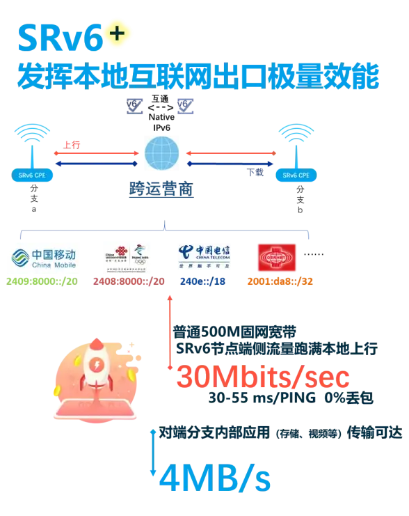 京东商城🛒app下载操作详解：快速排查常见故障，提升用户购物感受