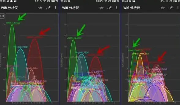 云计算,高速专线-八骏云云主机，高速电信联通网络专线