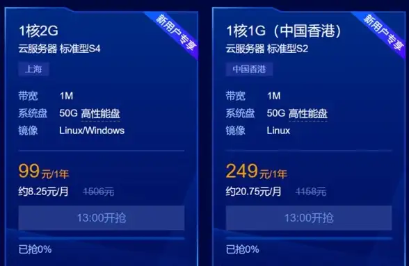 ABXCDN,融合能力分析-武威ABXCDN机房节点全网融合能力分析