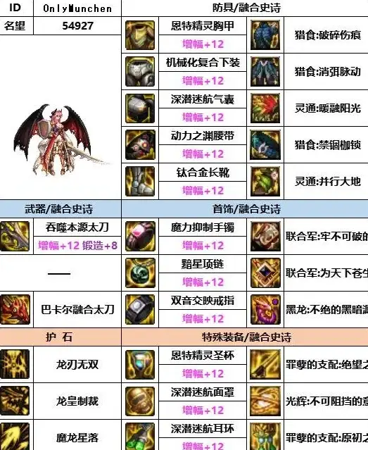 2024值得玩的趣味兽人控游戏精选