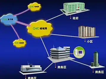 运维管理,服务提升-江苏扬州棉花云机房的维护与服务保障